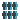 Gruppen-Editor